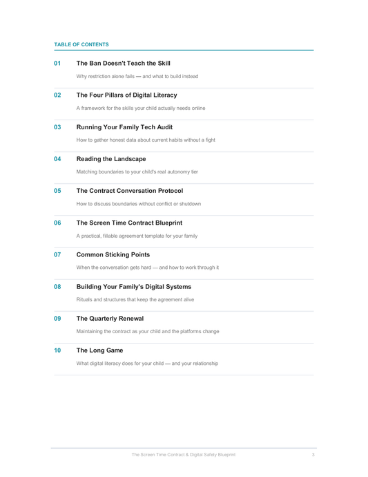 The Screen Time Contract