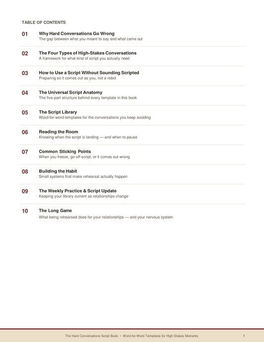 The Hard Conversations Script Book